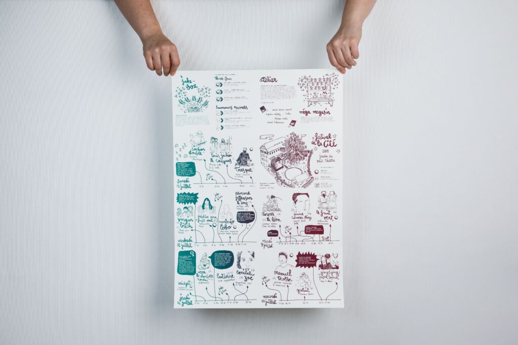 Photographie d'objets pour les professionnels. Packshot sur fond blanc en suisse, reproduction d'oeuvres d'art en studio photo en Suisse